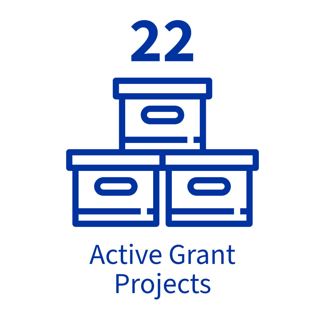 KCON Faculty were working on 22 different active grant projects over the course of 2025-26